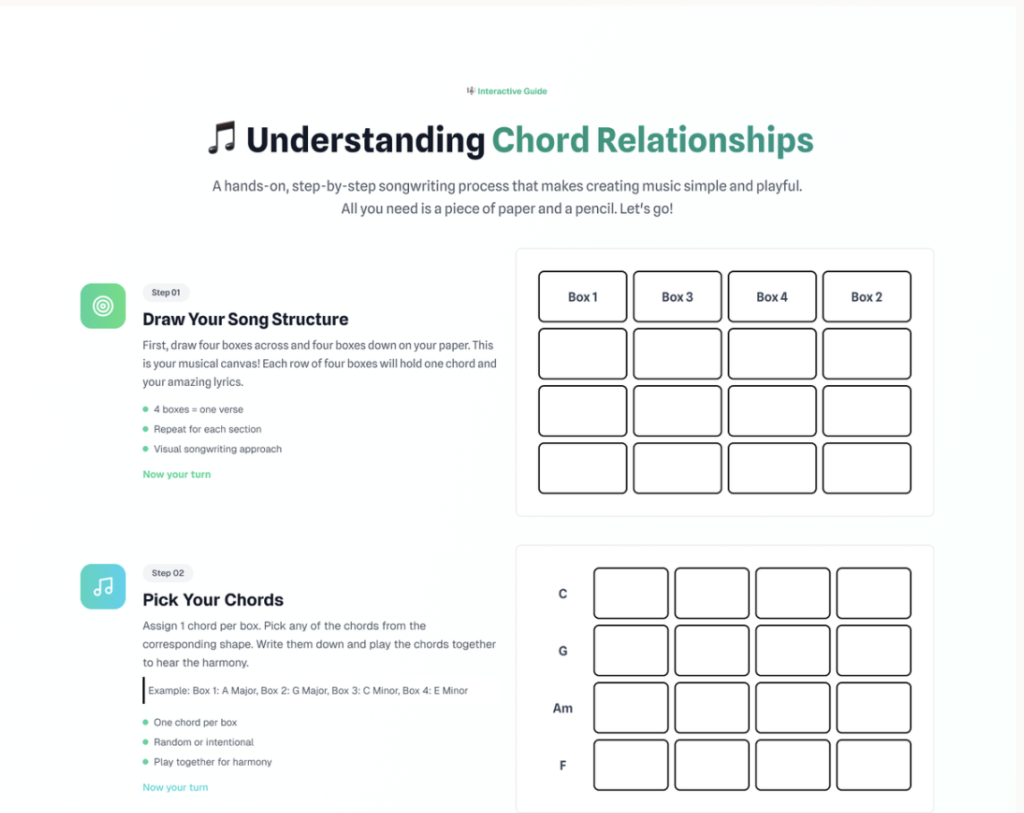Screenshot of an interactive songwriting guide titled “Understanding Chord Relationships,” showing step-by-step instructions with grid-based boxes for mapping song structure and selecting chords.